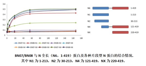 微信截图_20210521175319.png